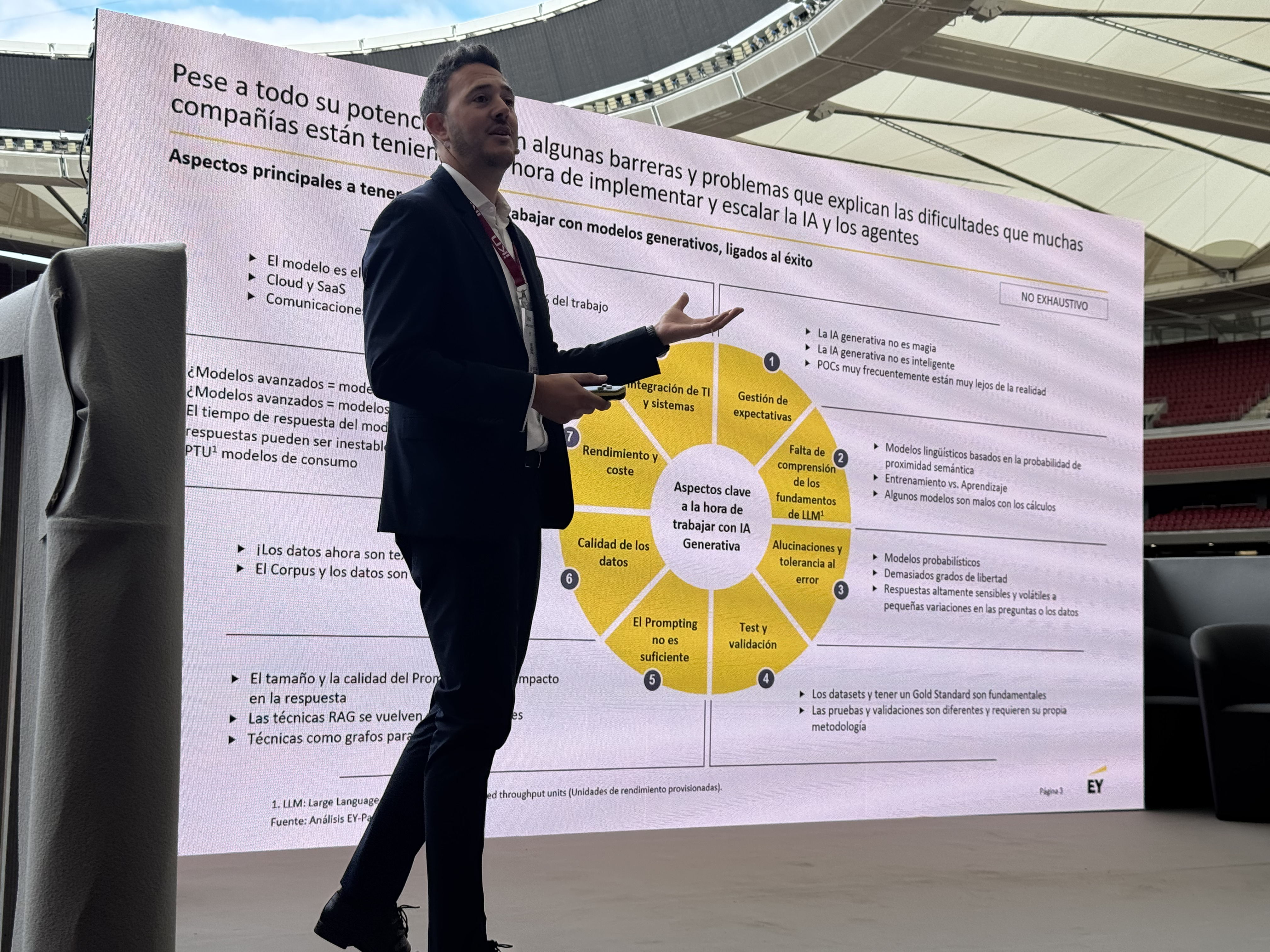 CDO Day Madrid 2026